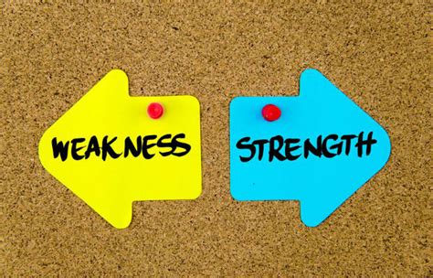 Battle Weakness and Strength .